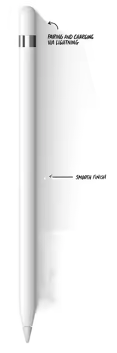 [APP1] Apple Pencil 1 Generacion